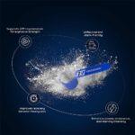 Ronnie Coleman Creatine XS, 300g (0.66 lb) - Image 9