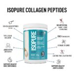 Isopure Collagen Peptides, 250 g, Unflavored - Image 5
