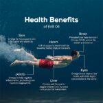 TrueBasics Heart Omega-3 Antarctic Krill Oil, 30 capsules - Image 7