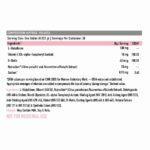 TrueBasics Glutathione + Nutroxsun OP,  Unflavoured  30 tablet(s) - Image 5