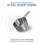 TrueBasics Clean Whey Protein (Isolate) - Image 11