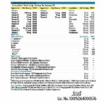 TrueBasics Advanced Multivitamin For Sports - Image 5