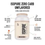 Isopure Zero Carb Protein, 1 kg (2.2 lb) - Image 3