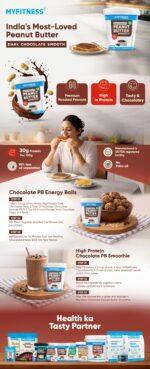 Myfitness by brnd.me Dark Chocolate Peanut Butter - Image 3