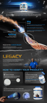 Ronnie Coleman Pro-Antium Whey Protein, Double Chocolate - Image 14