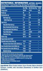 Ronnie Coleman Iso-Tropic Max, 2.27 kg (5 lb), German Chocolate Cake - Image 10