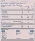 TrueBasics Clean Raw Whey Concentrate, 1 kg (2.2 lb) - Image 13