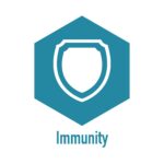 TrueBasics Advanced Multivitamin for Women - Image 12