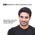 TrueBasics Ashwagandha with 600 mg of KSM-66,  60 capsules - Image 8